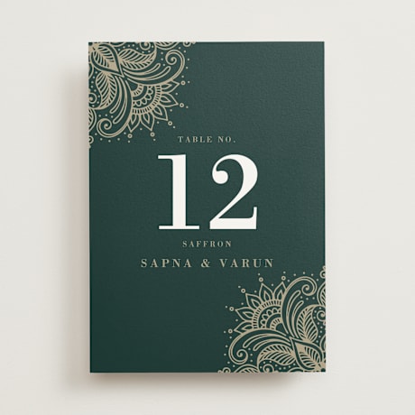 Table Numbers