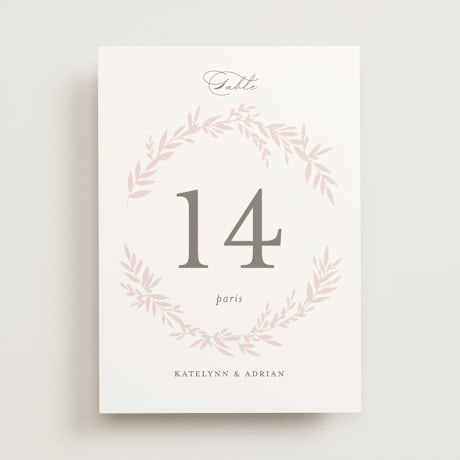 Table Numbers