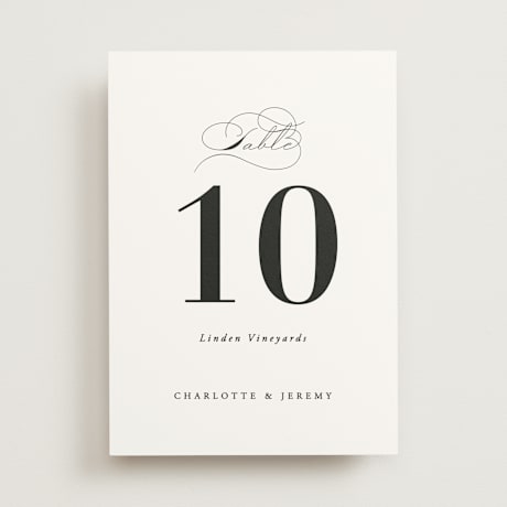 Table Numbers