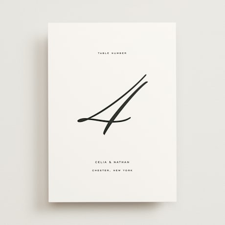 Table Numbers