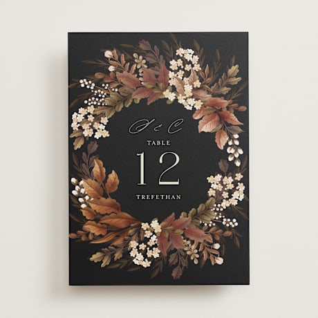 Table Numbers