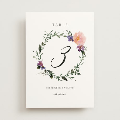 Table Numbers