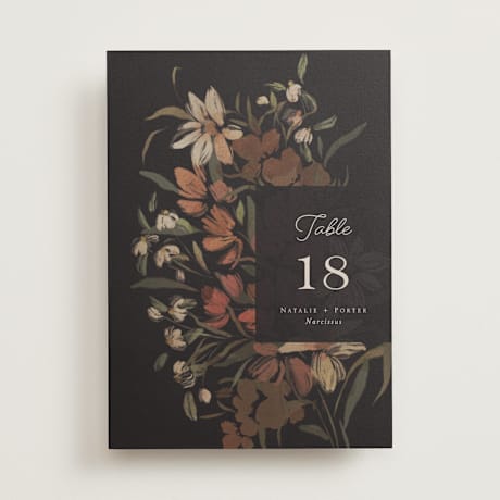 Table Numbers