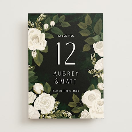 Table Numbers