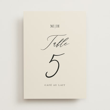 Table Numbers