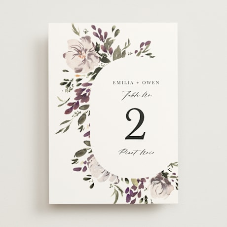 Table Numbers