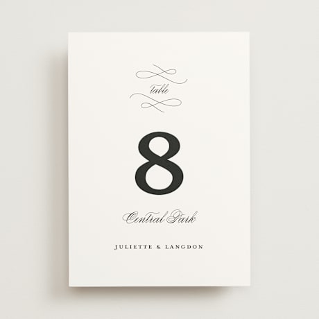 Table Numbers