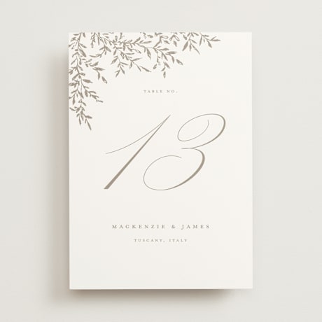 Table Numbers