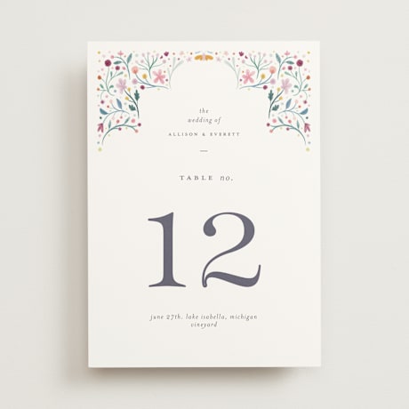 Table Numbers