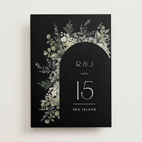 Table Numbers
