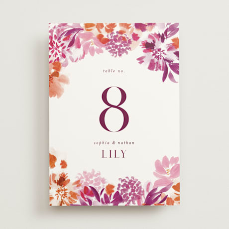 Table Numbers