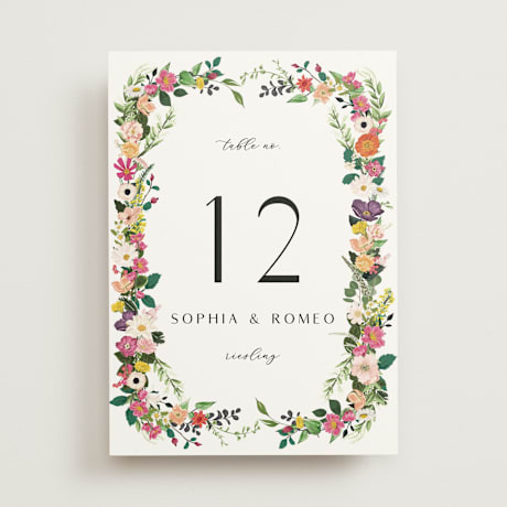 Table Numbers