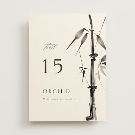 Table Numbers