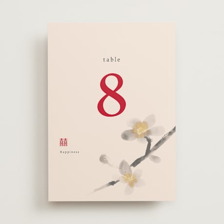 Table Numbers