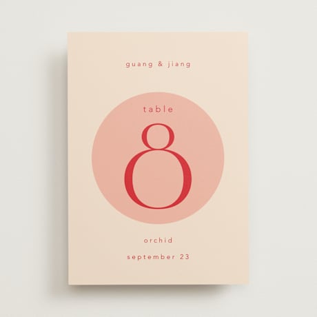 Table Numbers
