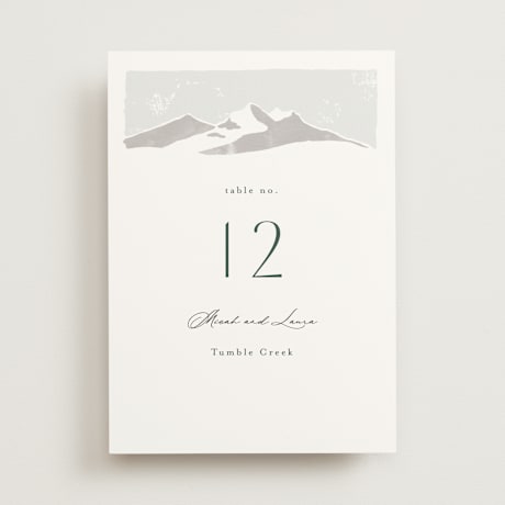 Table Numbers