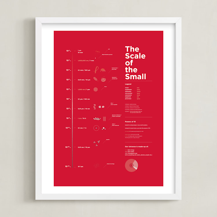 "Scale of the Small" - Art Print in Hot Red by Tyler Tea - Framed