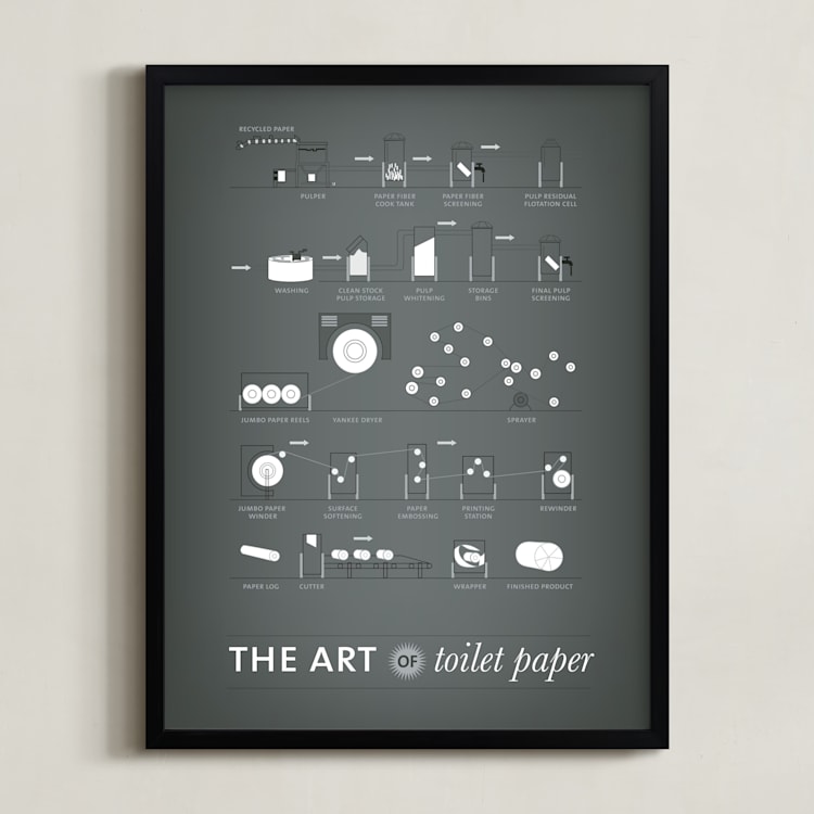 "The Art of Paper" - Art Print in Charcoal by R studio - Framed