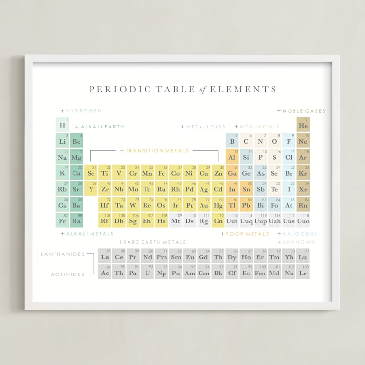 "Elemental" - Art Print in Earthtone by Marabou Design - Framed