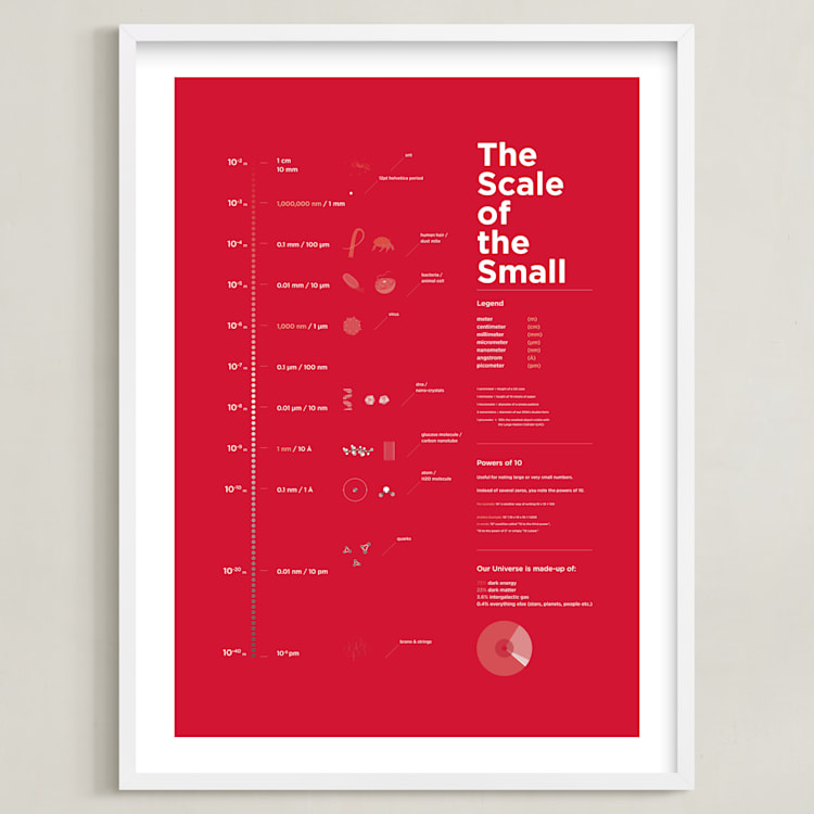 "Scale of the Small" - Art Print in Hot Red by Tyler Tea - Framed