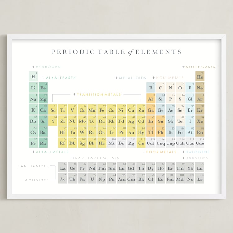 "Elemental" - Art Print in Earthtone by Marabou Design - Framed