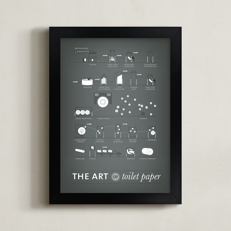 "The Art of Paper" - Art Print in Charcoal by R studio - Framed