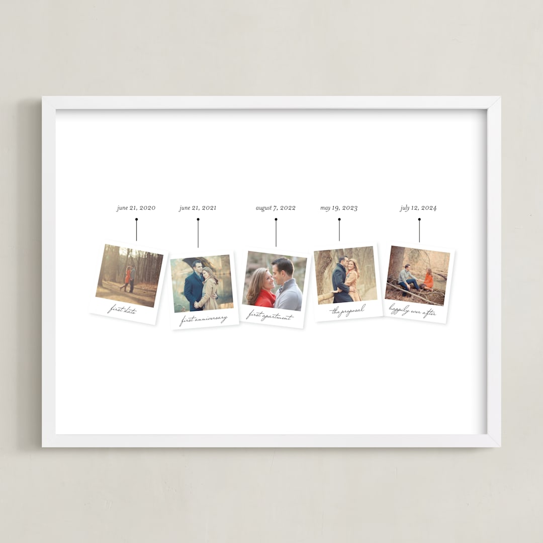 Timeline
