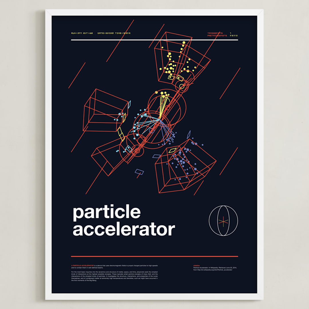 Particle Accelerator