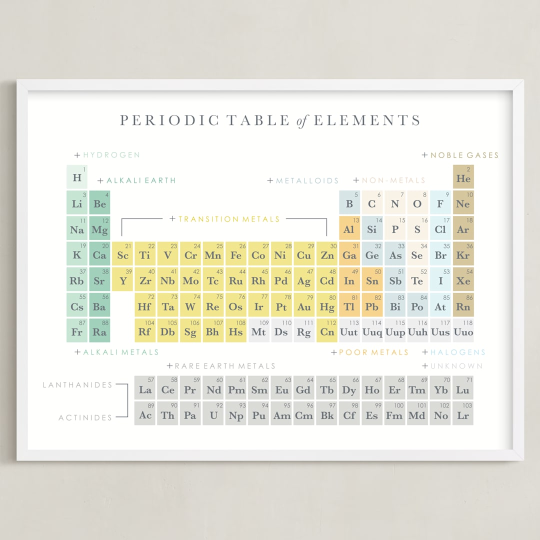 Elemental
