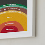 "The Earth" - Art Print in Magma by Erica Krystek - Frame Close-up