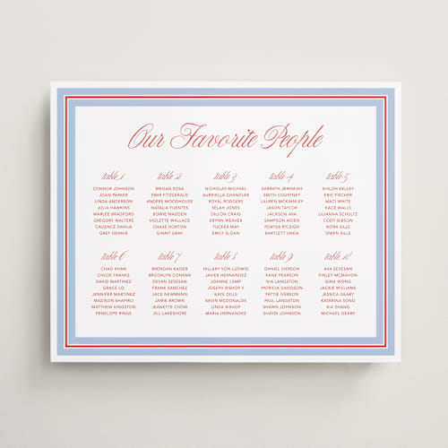 This is a strawberry wedding signs with standard by Kelly Watkins called charm printing on premium sign board in 16x20