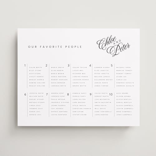 This is a mist wedding signs with standard by Sherley Ferreira called la vie en rose printing on premium sign board in 16x20