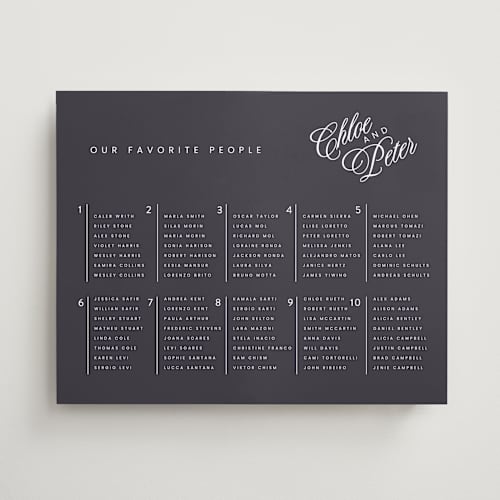 This is a midnight wedding signs with standard by Sherley Ferreira called la vie en rose printing on premium sign board in 16x20