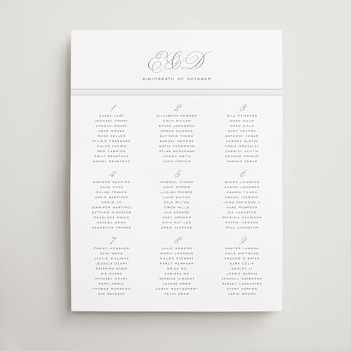 This is a sugar wedding signs with standard by chocomocacino called ris al’amande printing on premium sign board in 18x24