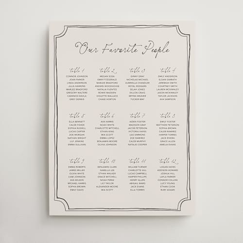 This is a vintage wedding signs with standard by Kelly Watkins called felicity printing on premium sign board in 18x24