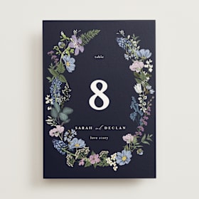 Table Numbers