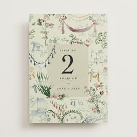 Table Numbers