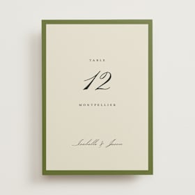 Table Numbers