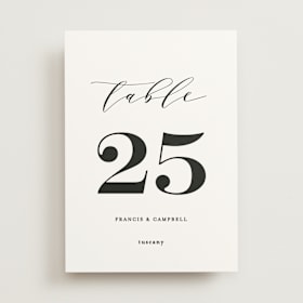 Table Numbers