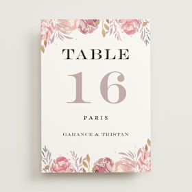 Table Numbers