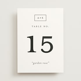 Table Numbers