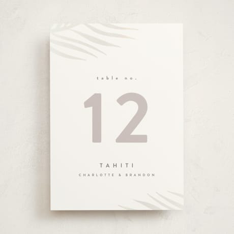 Gloss-Press Table Numbers