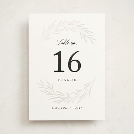Gloss-Press Table Numbers