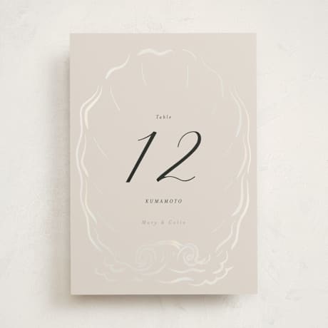 Gloss-Press Table Numbers
