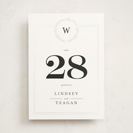 Gloss-Press Table Numbers