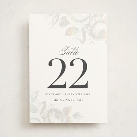 Gloss-Press Table Numbers