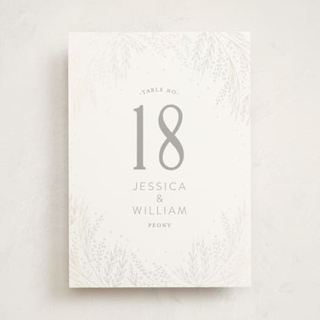 Gloss-Press Table Numbers