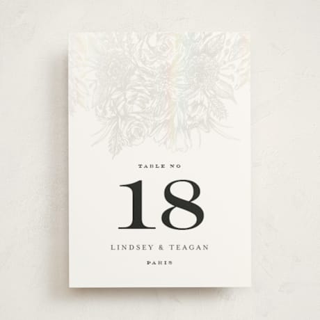 Gloss-Press Table Numbers