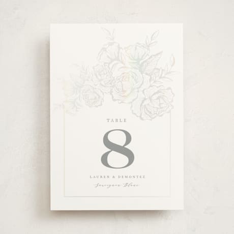Gloss-Press Table Numbers
