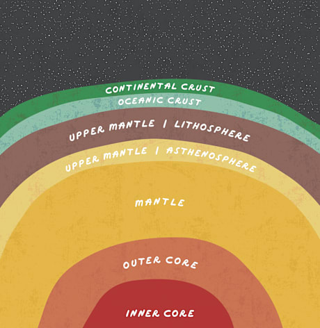 Children's Wall Mural